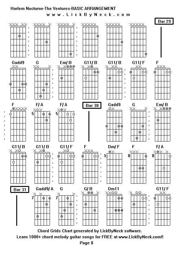 Chord Grids Chart of chord melody fingerstyle guitar song-Harlem Nocturne-The Ventures-BASIC ARRANGEMENT,generated by LickByNeck software.